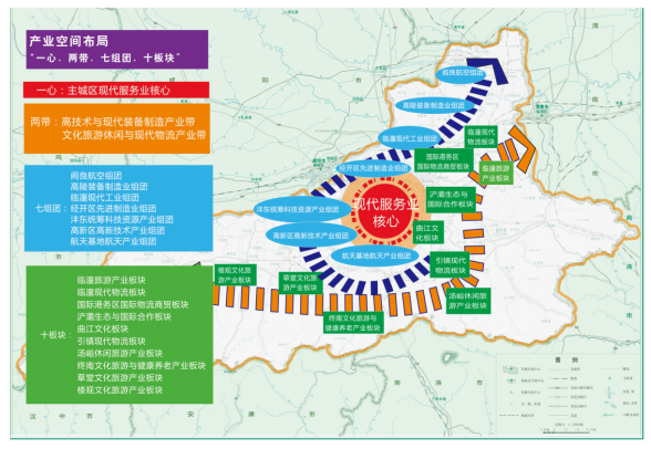 西安市國(guó)民經(jīng)濟(jì)和社會(huì)發(fā)展第十三個(gè)五年規(guī)劃研究